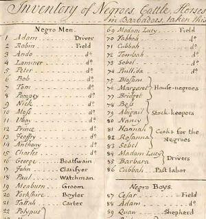 List of slave names